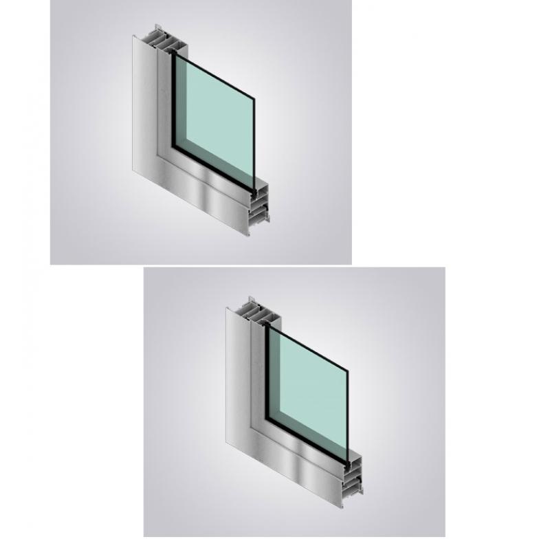 Aldoks Sistem Profilleri